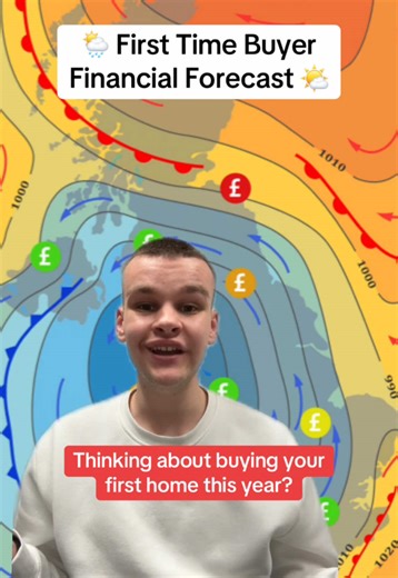 Santander UK on TikTok