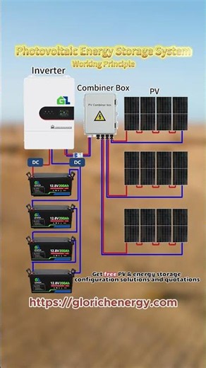 How Does a Solar Energy Storage System Work? #cleanenergy #ghanasolar #bess #solarenergy