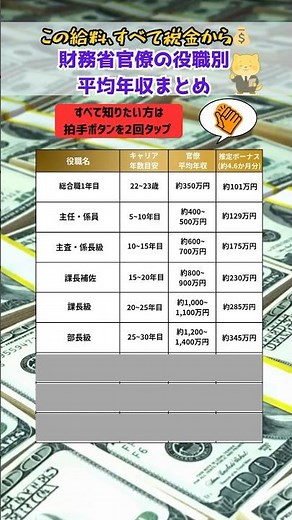【この給料、すべて税金から💰】財務省官僚の役職別平均年収まとめ #年収 #財務省 #お金 #政治