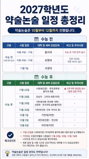 2027 약술논술 전형 싹다 정리