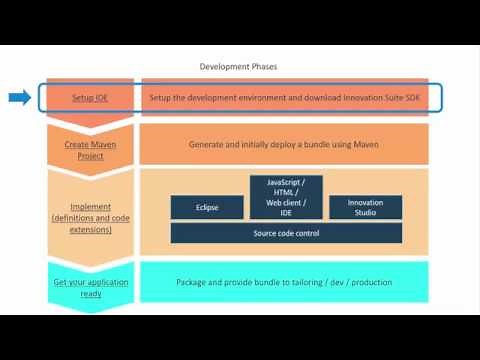BMC Helix Innovation Studio – Developing an application (Part 1 of 5)
