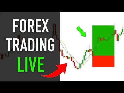 Live Bitcoin Analysis & Trading | From Setup to Execution.