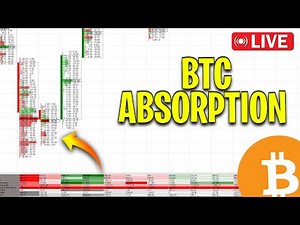 Use ORDERFLOW like a PRO! - BTC Absorption setup (LIVE trading)