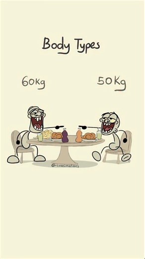 Physiqology - FITNESS | NUTRITION | DIET on Instagram: "The body types 😃 Credits @ricoanimationsofficial0"