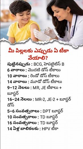 Child Vaccination Schedule Explained | Which Vaccine at What Age? | Parents Guide