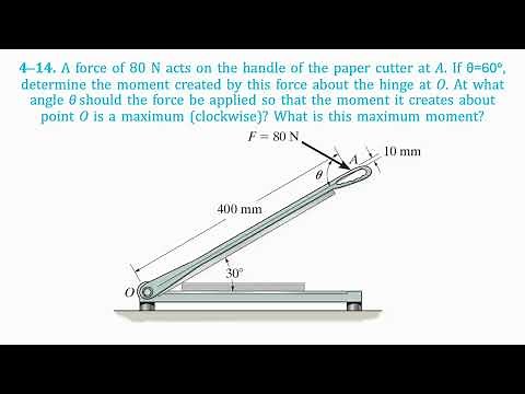A force of 80N acts on the handle. Determine the moment at O. What angle generates maximum moment?