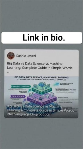 Big Data vs Data Science vs Machine Learning #BigData #education #data #chatgpt #educationalvideos