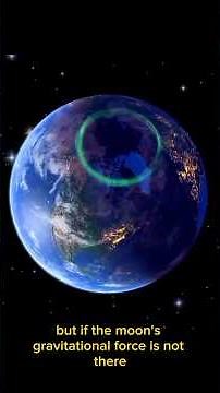 What If the Moon Disappeared? | Mind-Blowing Consequences Explained