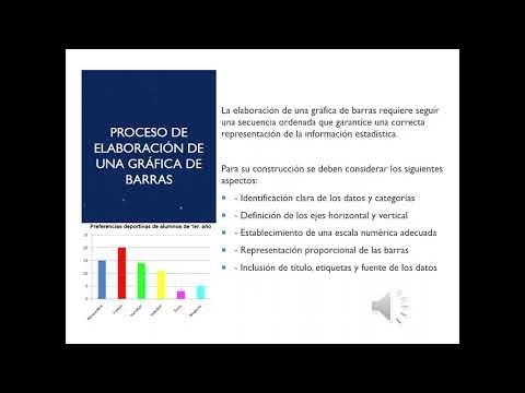 Video 2 Tipos de Graficas Estadisticas