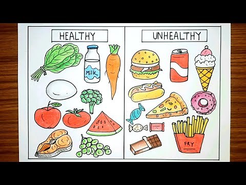 Healthy and Unhealthy food colouring (part-2) |