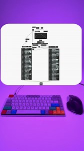 An aggressive, distorted, noisy and compressed collection of 72 sounds are hand selected from User Friendly’s library of designed sounds. Screeching textures, heavy bass sounds and short odd rythmic clips will help musicians and sound designers bring a bit of chaos to their projects. AVAILABLE @ https://isotonikstudios.com/product/asp8uf-by-user-friendly-sounds/ | Isotonik Studios | Facebook