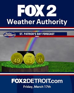 Derek Kevra Fox 2 with your FOX 2 Weather Authority for St. Patricks Day and through the weekend. | FOX 2 Detroit