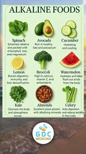 The Best Alkaline Foods and their Health Benefits🙌 Alkaline Vegetables in 2026 | Alkaline Vegetables
