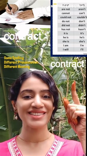 Same Word | Different Pronunciation & Meaning