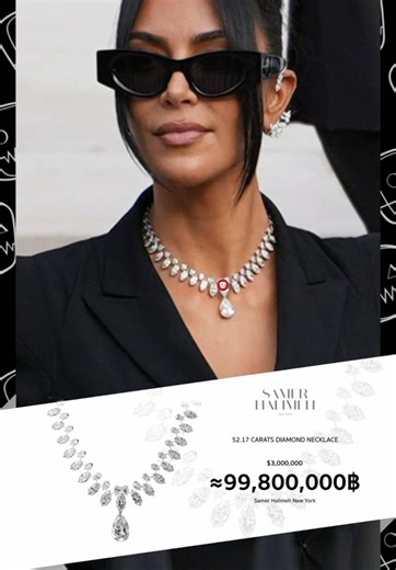 เปิดแฟชั่นหลักร้อยล้าน Kim Kardashian | iremixbeer with @Brandname dot com shop #iremixbeer #iremix #kimkardashian