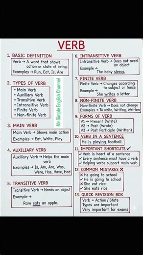 How to Use ACTION VERBS Correctly (Easy Rules) | 5 Tips for WRITERS