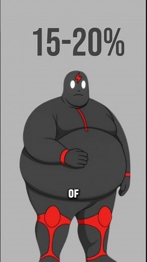 The Real Reason You Don’t Look Muscular 😭 | Fix This!