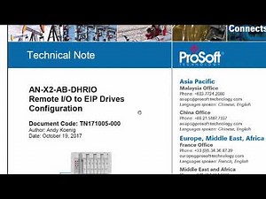 Set Up: For AB Remote I/O™ to EtherNet/IP™ drive migration gateway (AN-X4)