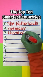 11K views | Smartest Countries in the World | Café Moucha | Facebook