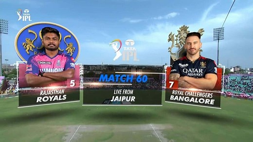 IPL 2023 M60: RR vs RCB – Match Highlights