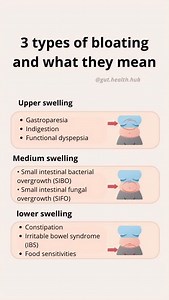 Bloating is not all the same — and where it appears can offer important clues about what’s happening in the digestive tract. Distension in the upper abdomen is usually more related to gastric digestion and stomach emptying. Central bloating often involves excessive fermentation in the small intestine, such as in SIBO or SIFO. When the volume is concentrated in the lower abdomen, changes in intestinal transit, visceral hypersensitivity, and food intolerances come into play. The key point is under