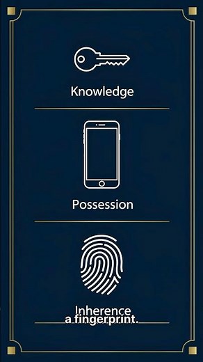 What is Multi Factor Authentication MFA Explained with Examples