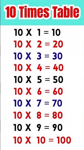 10 times table | 10 times table song #shorts