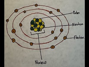 Lecture - X-rays Interaction with Matter - Radiographic Physics