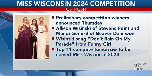 Miss Wisconsin 2024 Competition
