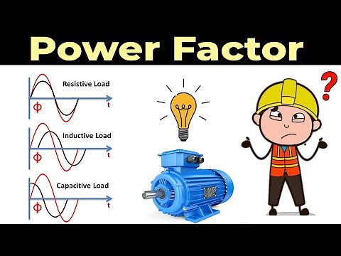 What is Power Factor | Unity Lagging and Leading Power Factor Explained