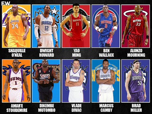 The 10 Greatest NBA Centers Of The 2000s - Fadeaway World