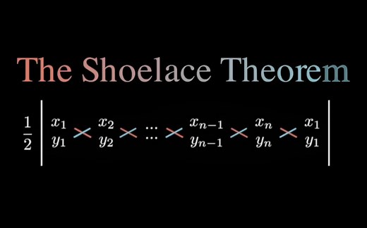 高斯的鞋带定理 - 奇妙的多边形面积公式（中文版）