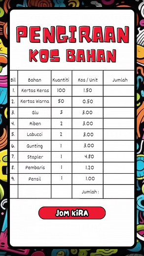 RBT TINGKATAN 1 BAB 2 : 2.1.6 PENYEDIAAN ANGGARAN KOS 💰 @) Pengiraan Kos bahan dan alat 📟