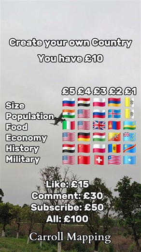 Create your own Country #geography #country #mapping