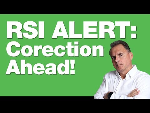 9/29/25 Is the Relative Strength Indicator (RSI) Flashing Caution? [REVISED*]