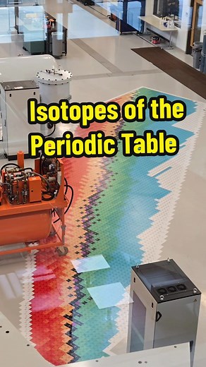 Have you ever seen all isotopes of the periodic table? This chart of nuclides shows every isotope of every element ⚛️ #stem #periodictable #science #elements #geology #creatorsearchinsights #chemistry #fyp