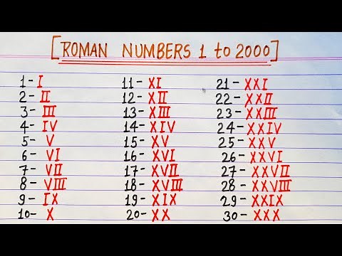 Roman numerals 1 to 2000 || Roman numbers 1 to 2000 || Roman ginti 1 to 2000