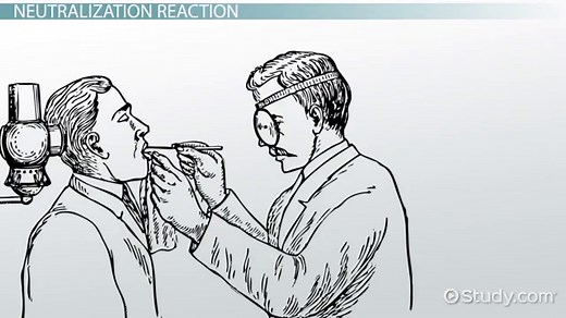 You must c C reate an account to continue watching