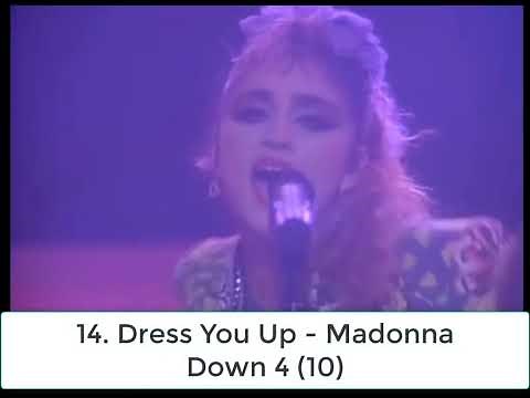 Billboard Top 40 Hits - October 19, 1985