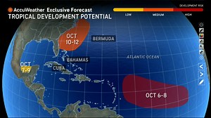 Forecasters watching two potential storms in the Atlantic