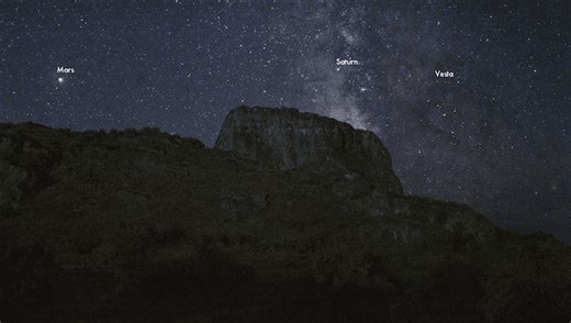 Have All The Planets Ever Aligned? The Closest We'll Get Is May 6, 2492