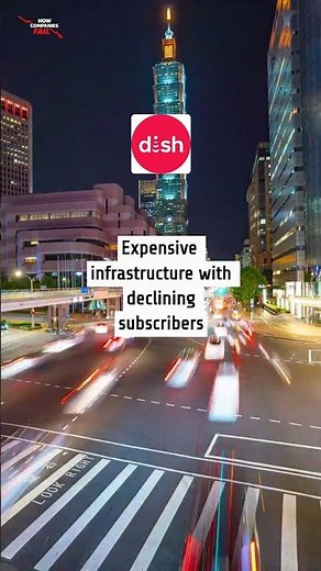 What killed Dish Network’s satellite dominance?