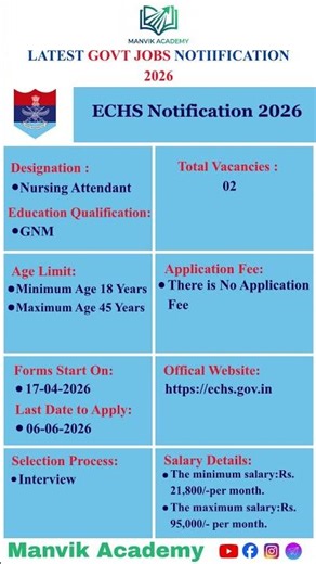 ECHS Recruitment 2026 | Nursing Assistant Jobs | Full Details
