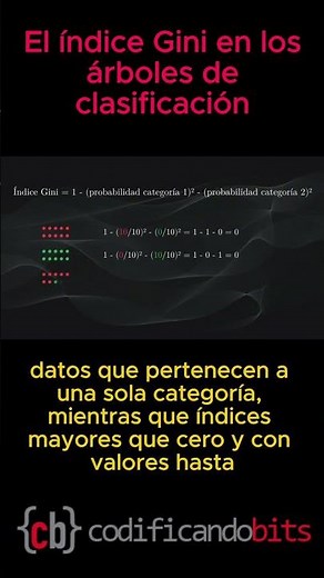 ¿Qué es el ÍNDICE GINI usado en los Árboles de Clasificación?