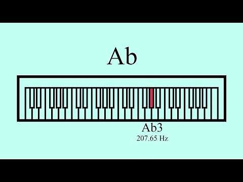 10 Minutes of Ab | Piano | Ab3 207.65 Hz