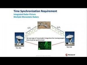WEBINAR: Precision Clocks for Resilient Timing in GNSS Denied Environments