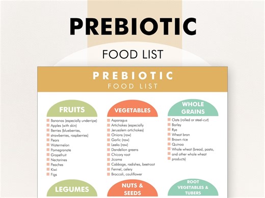 Prebiotics Foods List, Prebiotic Food Chart, PDF Guide, Helps You Identify Foods Containing Prebiotics - Etsy