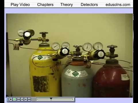 GC Tutorial