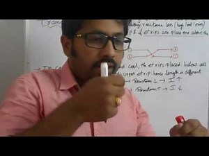 TRANSPOSITION (DESIGN OF TRANSFORMERS)