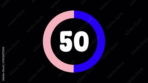 Loading progress circle animation counting 0 to 99 with pink blue ring for stock market trading